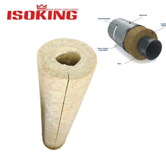 Industrial Pipe Insulation